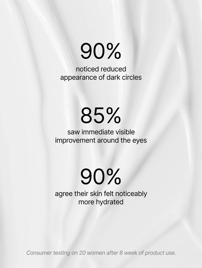 Retinol Alternative Eye Serum